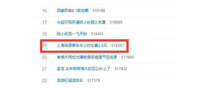 最高单小时10元! 共享充电宝充10次能买一个、单车骑一次比坐公交还贵! 共享经济为何难实惠?休闲区蓝鸢梦想 - Www.slyday.coM 最高单小时10元! 共享充电宝充10次能买一个、单车骑一次比坐公交还贵! 共享经济为何难实惠?休闲区蓝鸢梦想 - Www.slyday.coM