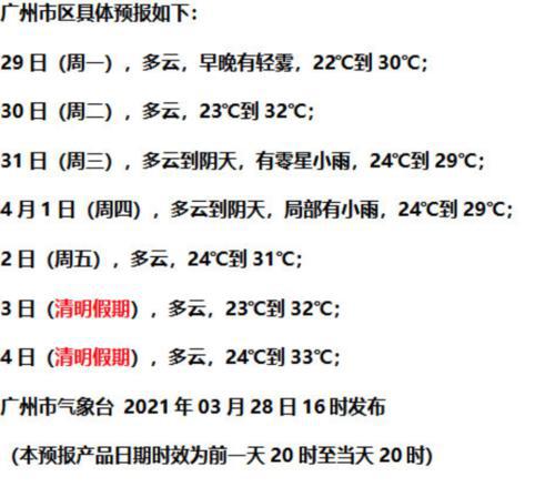 广州市区未来7天天气预报广东天气微博图