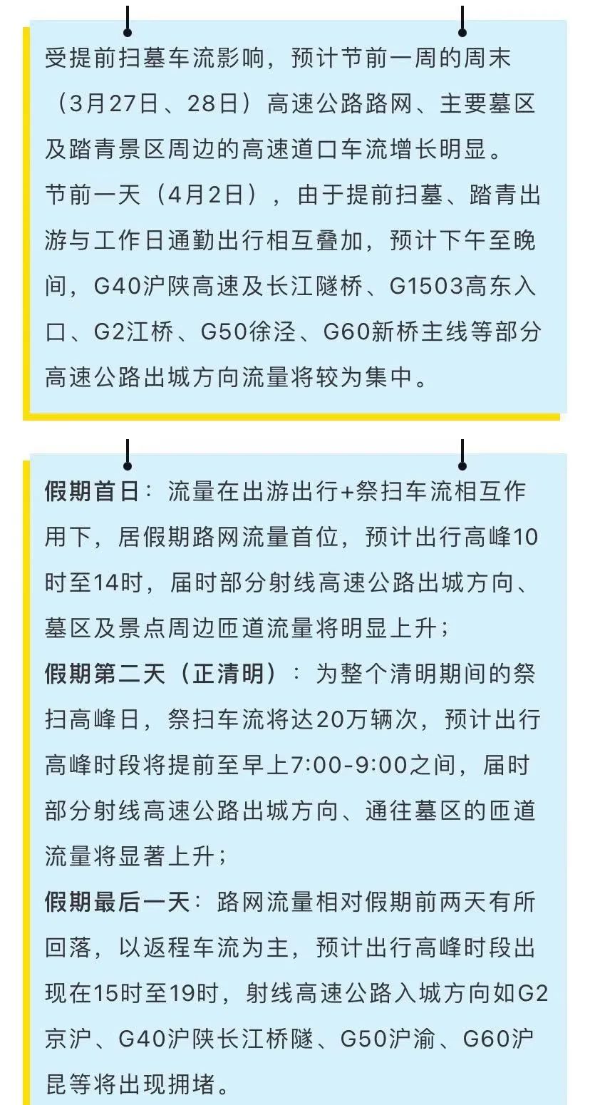 清明假期小客车免费通行,预计4月2日下午至晚间长江隧桥出城方向流量大休闲区蓝鸢梦想 - Www.slyday.coM 清明假期小客车免费通行,预计4月2日下午至晚间长江隧桥出城方向流量大休闲区蓝鸢梦想 - Www.slyday.coM