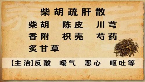 2,半夏厚朴汤加减本方为调理情志不畅,痰气互结所致的梅核气之常用方.