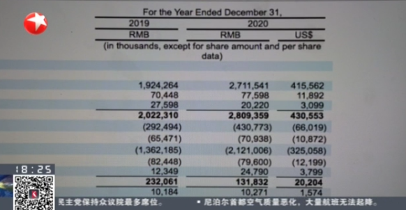 最高单小时10元! 共享充电宝充10次能买一个、单车骑一次比坐公交还贵! 共享经济为何难实惠?休闲区蓝鸢梦想 - Www.slyday.coM 最高单小时10元! 共享充电宝充10次能买一个、单车骑一次比坐公交还贵! 共享经济为何难实惠?休闲区蓝鸢梦想 - Www.slyday.coM