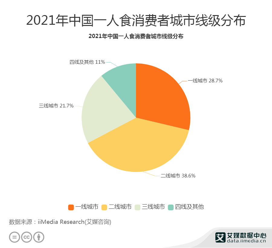 经济数据分析书籍,经济数据分析书籍有哪些
