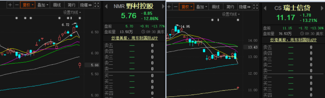 一个韩国人,买中概股爆亏150亿美元休闲区蓝鸢梦想 - Www.slyday.coM 一个韩国人,买中概股爆亏150亿美元休闲区蓝鸢梦想 - Www.slyday.coM