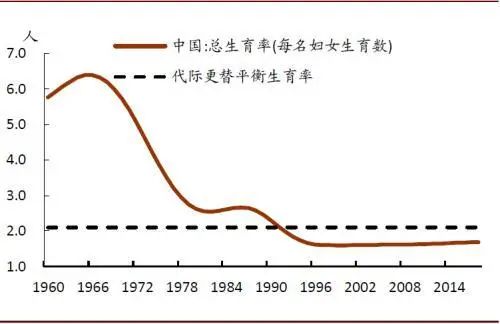 美国新生人口_冷知识 濒临大洋最多的国家 墨西哥有两个加利福尼亚州(3)