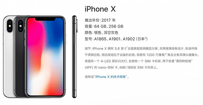 1TB版本的iPhone 13，很难不爱上它| iPhone13 | iPhone | Apple_Sina Technology_Sina.com