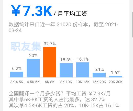翻译工作稳定吗 9673-knaqvqn8171550.jpg