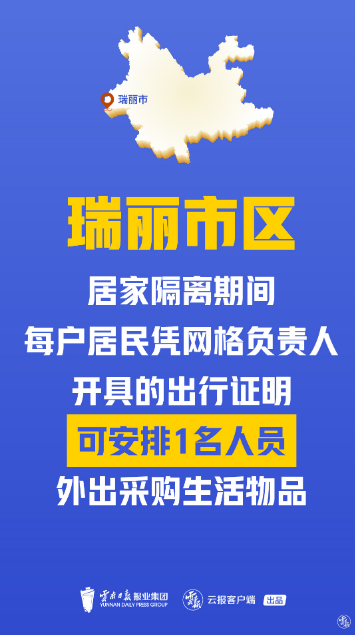 云南瑞丽:初步排查密接及次密接317人,均已集中隔离观察休闲区蓝鸢梦想 - Www.slyday.coM 云南瑞丽:初步排查密接及次密接317人,均已集中隔离观察休闲区蓝鸢梦想 - Www.slyday.coM