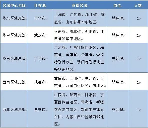 环境工程招聘_最新环保工程师招聘信息(3)