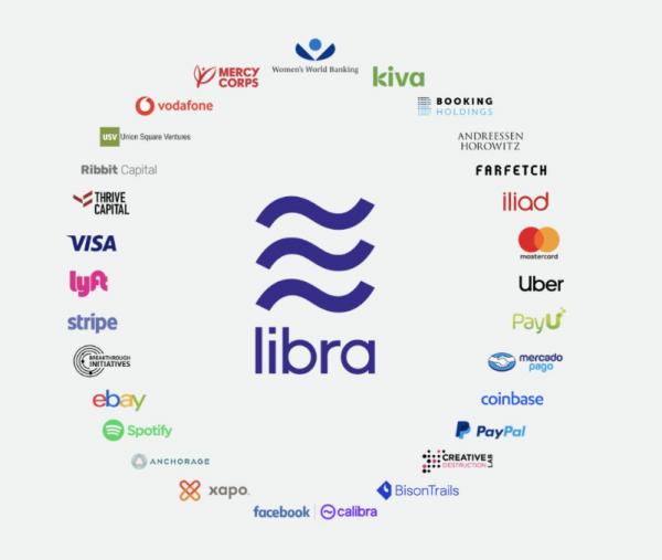 Facebook的数字货币Libra。图源:Twitter截图