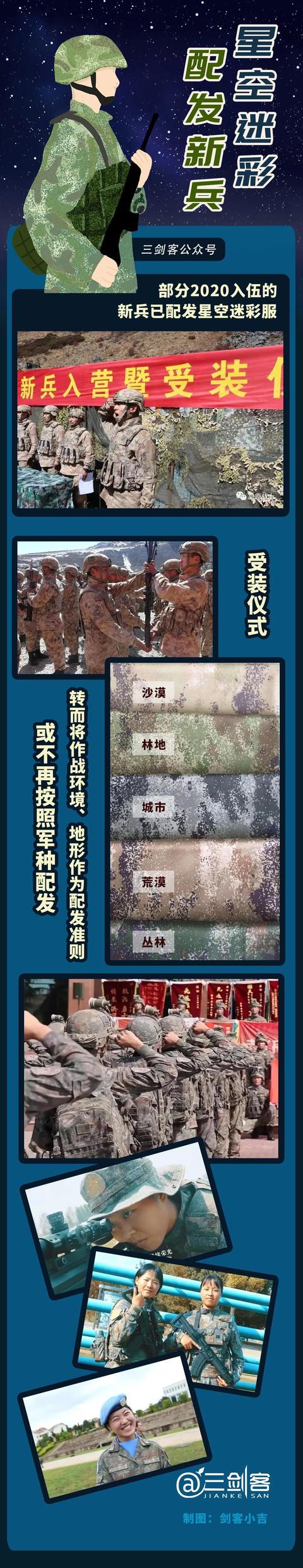 星空迷彩发新兵啦按地域配发真帅