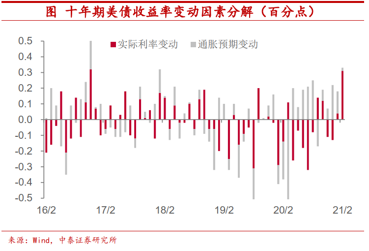 淮安今年gdp会倒退吗_标普预测 2020年,印度GDP下滑5 ,2021年回升到8.5 中 美 日呢