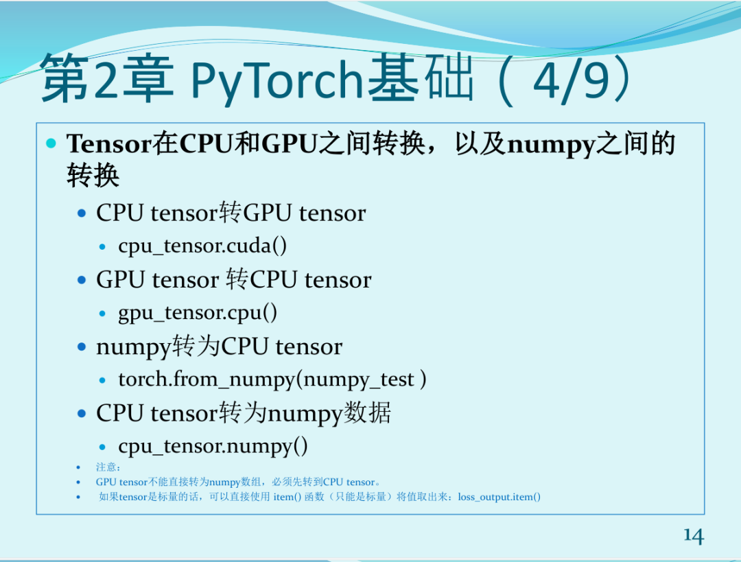 python深度学习基于pytorch 附完整ppt下载