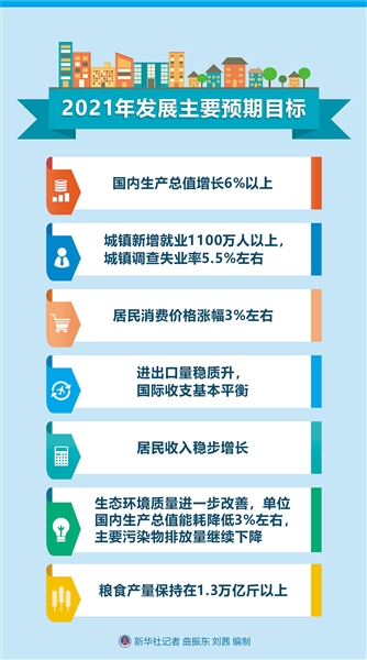 人口普查业务技术工作总结_人口普查(2)