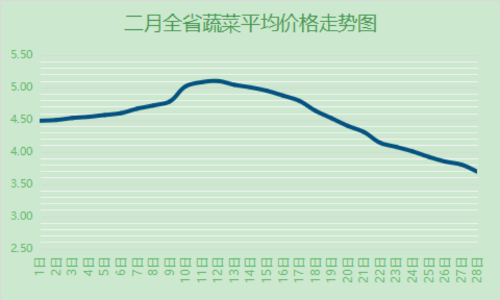 辽宁人口增加_辽宁舰(3)