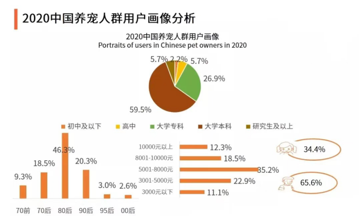 图片来源:艾媒咨询