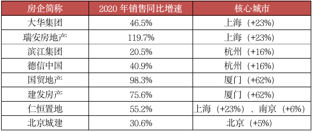 2020年苏州落户人口增加_街拍苏州散人2020年