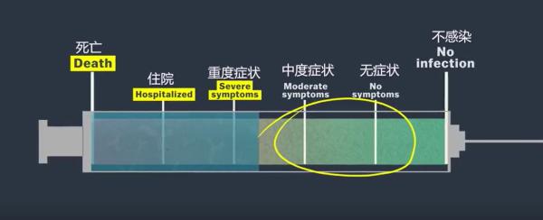 图源:视频截图