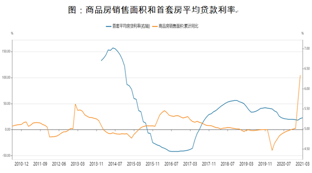 地方基建算不算gdp_时隔两年多地上调GDP目标增速 基建投资加码