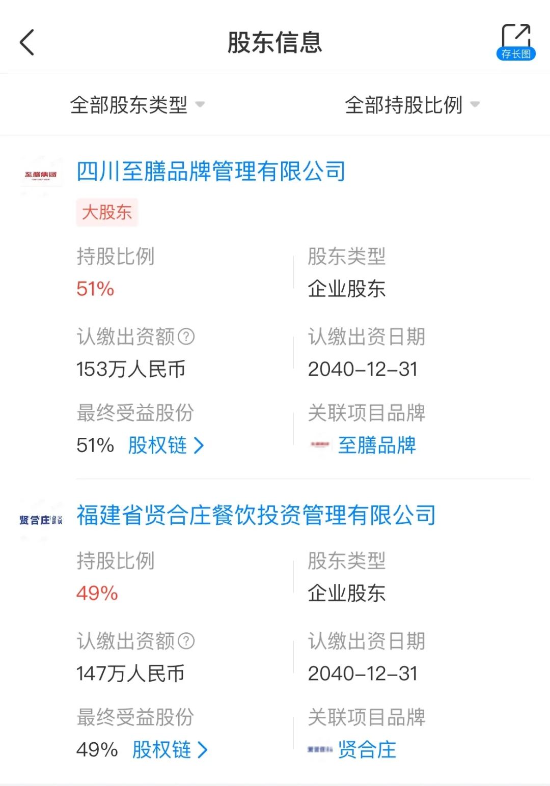 天眼查截圖