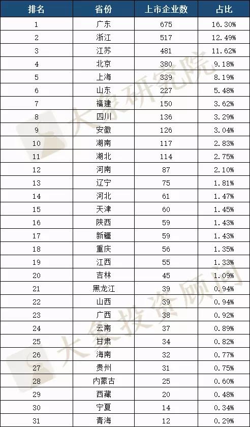 浙江人口大约有多少_浙江家长为何不愿孩子离家读书 原因是这样的(2)