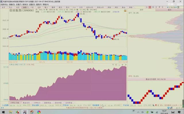 啥叫大盘指数 41cb-knvsnuf2530651.jpg
