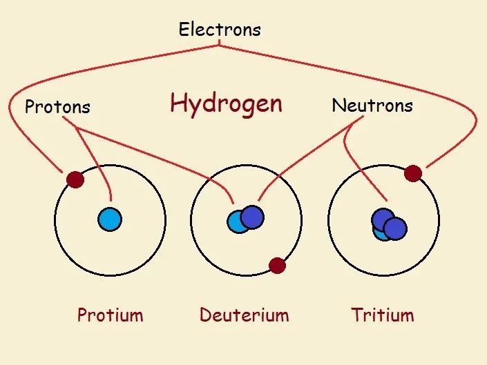 日本福岛125万吨核废水将排向太平洋,为何这么多人强烈反对?休闲区蓝鸢梦想 - Www.slyday.coM 日本福岛125万吨核废水将排向太平洋,为何这么多人强烈反对?休闲区蓝鸢梦想 - Www.slyday.coM