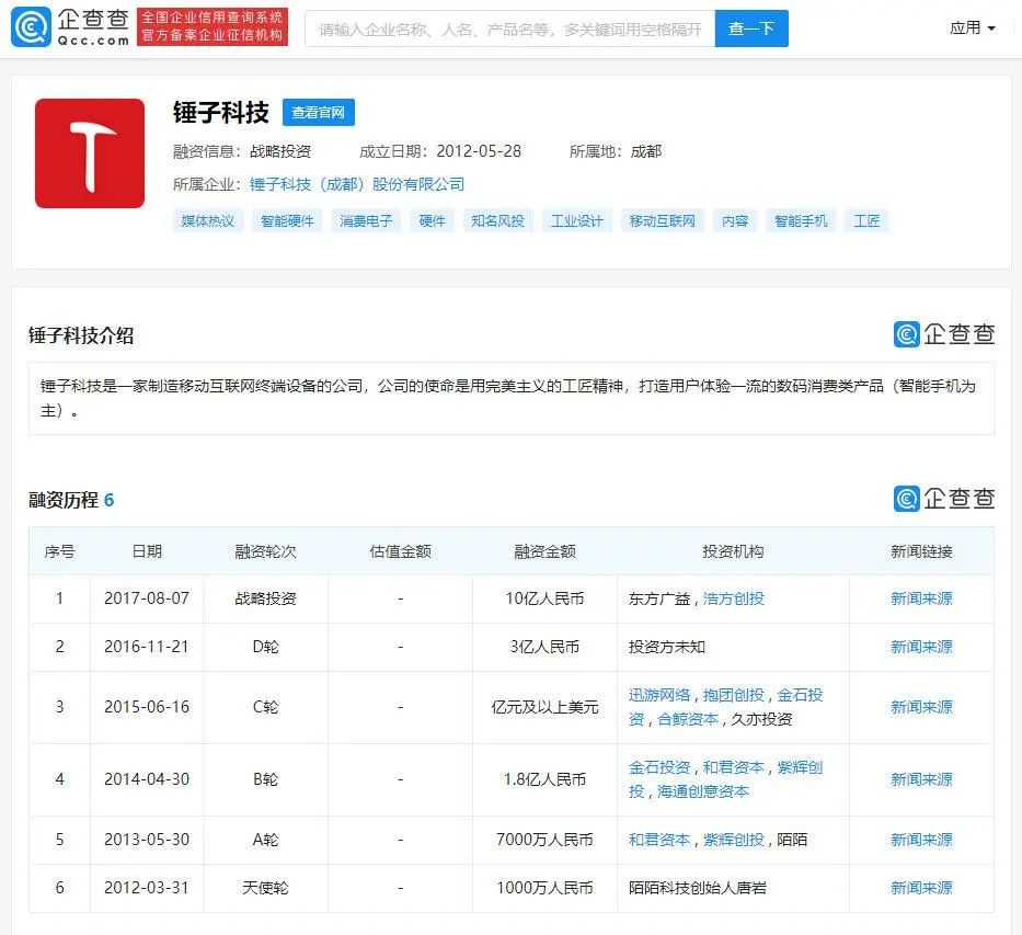 来源: