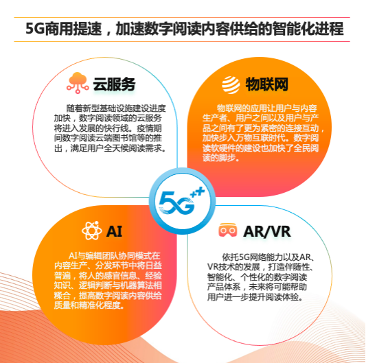 儿童阅读馆运营模式,儿童阅读馆如何盈利