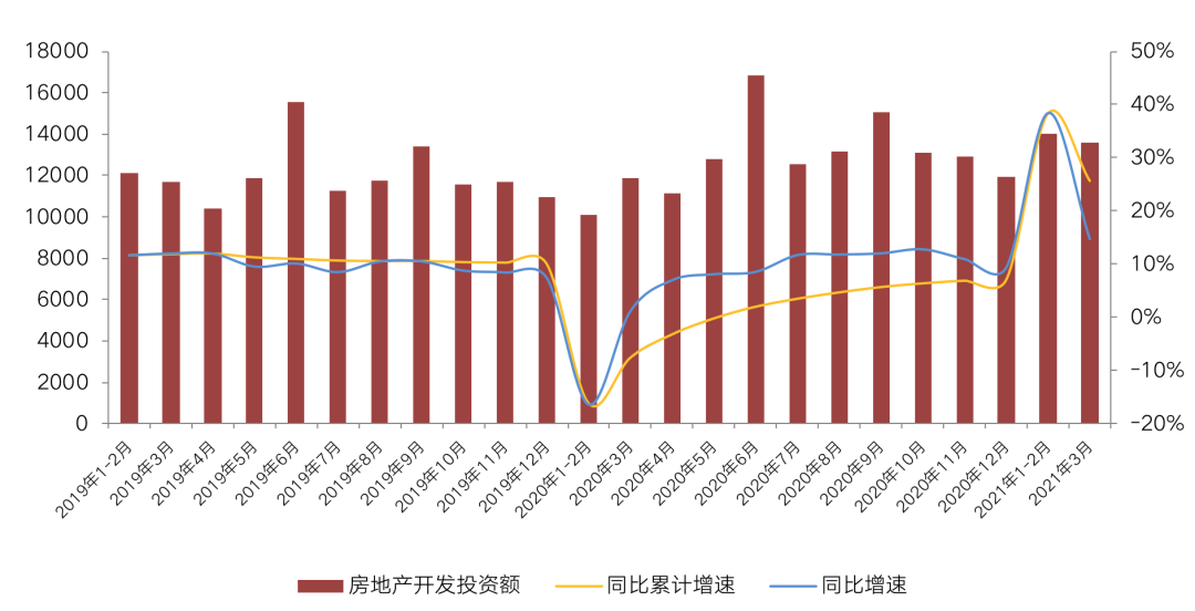 人口断层根源在于房价_一切根源在于自己图片(2)