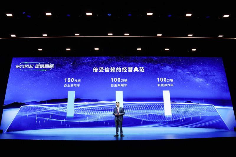 三个“百万”销量目标、成立“三大事业群”，东风汽车发布“东方风起”计划 | 2021上海车展