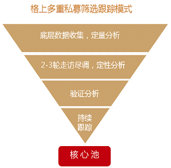 如何快速赚钱?快速赚钱得三种方法