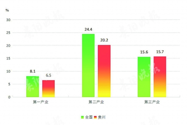 2021年经济总量是多少_仙罗猫的寿命是多少年(2)