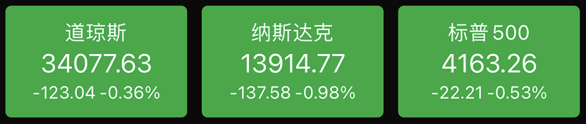 富途早报休闲区蓝鸢梦想 - Www.slyday.coM 富途早报休闲区蓝鸢梦想 - Www.slyday.coM