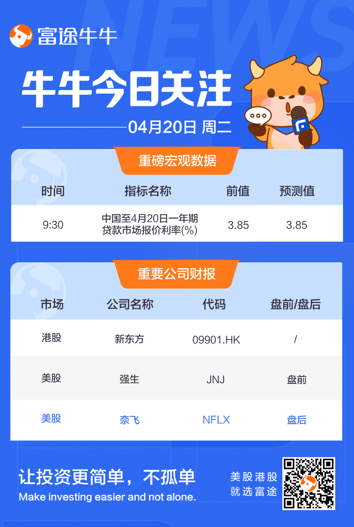 富途早报休闲区蓝鸢梦想 - Www.slyday.coM 富途早报休闲区蓝鸢梦想 - Www.slyday.coM