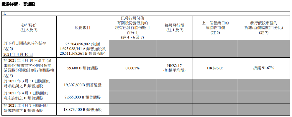 富途早报休闲区蓝鸢梦想 - Www.slyday.coM 富途早报休闲区蓝鸢梦想 - Www.slyday.coM