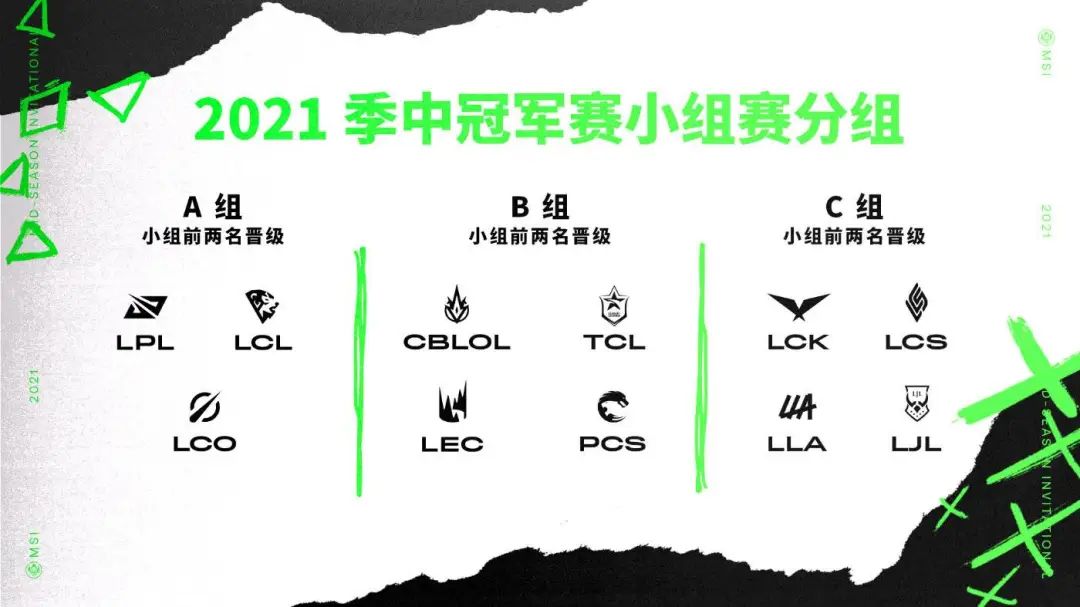 RNG力压DK成为全球实力榜第一!越南队伍因疫情原因无法参加MSI!休闲区蓝鸢梦想 - Www.slyday.coM RNG力压DK成为全球实力榜第一!越南队伍因疫情原因无法参加MSI!休闲区蓝鸢梦想 - Www.slyday.coM