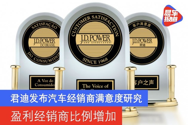 君迪发布汽车经销商满意度研究 盈利经销商比例增加