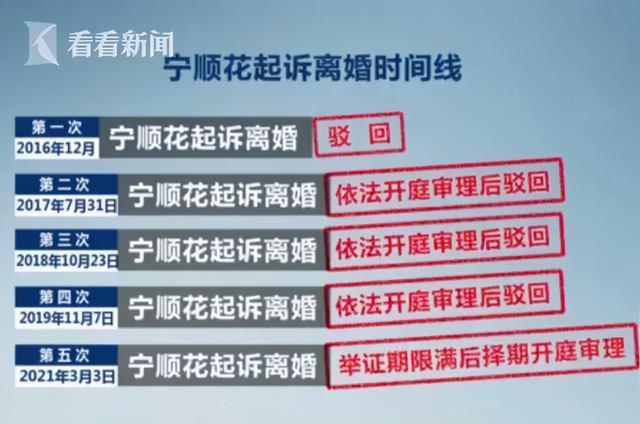 湖南女子5年4次离婚被拒,丈夫威胁杀全家:这婚为什么离不下来?休闲区蓝鸢梦想 - Www.slyday.coM 湖南女子5年4次离婚被拒,丈夫威胁杀全家:这婚为什么离不下来?休闲区蓝鸢梦想 - Www.slyday.coM