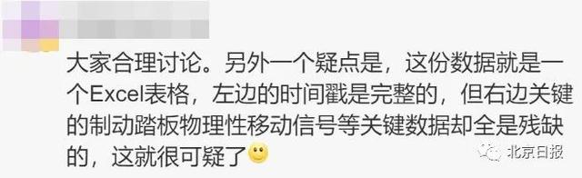 特斯拉新“剧情”!数据遭质疑 维权方声称隐私被侵犯,会立即投诉!休闲区蓝鸢梦想 - Www.slyday.coM 特斯拉新“剧情”!数据遭质疑 维权方声称隐私被侵犯,会立即投诉!休闲区蓝鸢梦想 - Www.slyday.coM