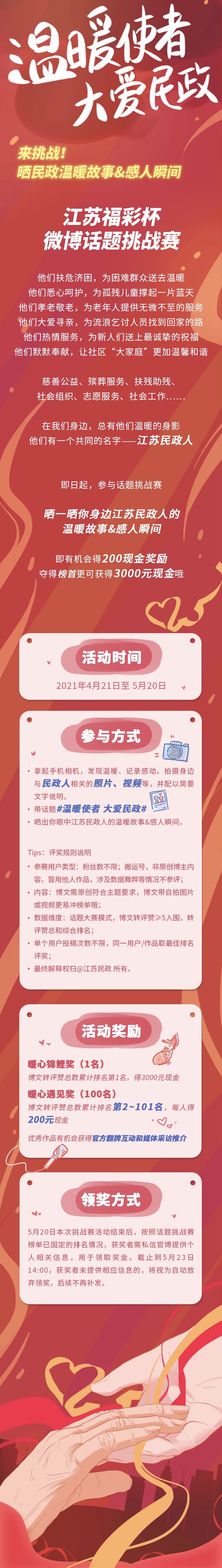 江苏民政启动“温暖使者”宣传活动 “随手拍”最高可得3000元