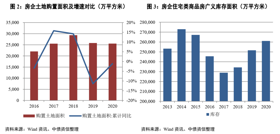 2020年云南各省gdp预计_2020年,中国内地各省市GDP排行榜(3)