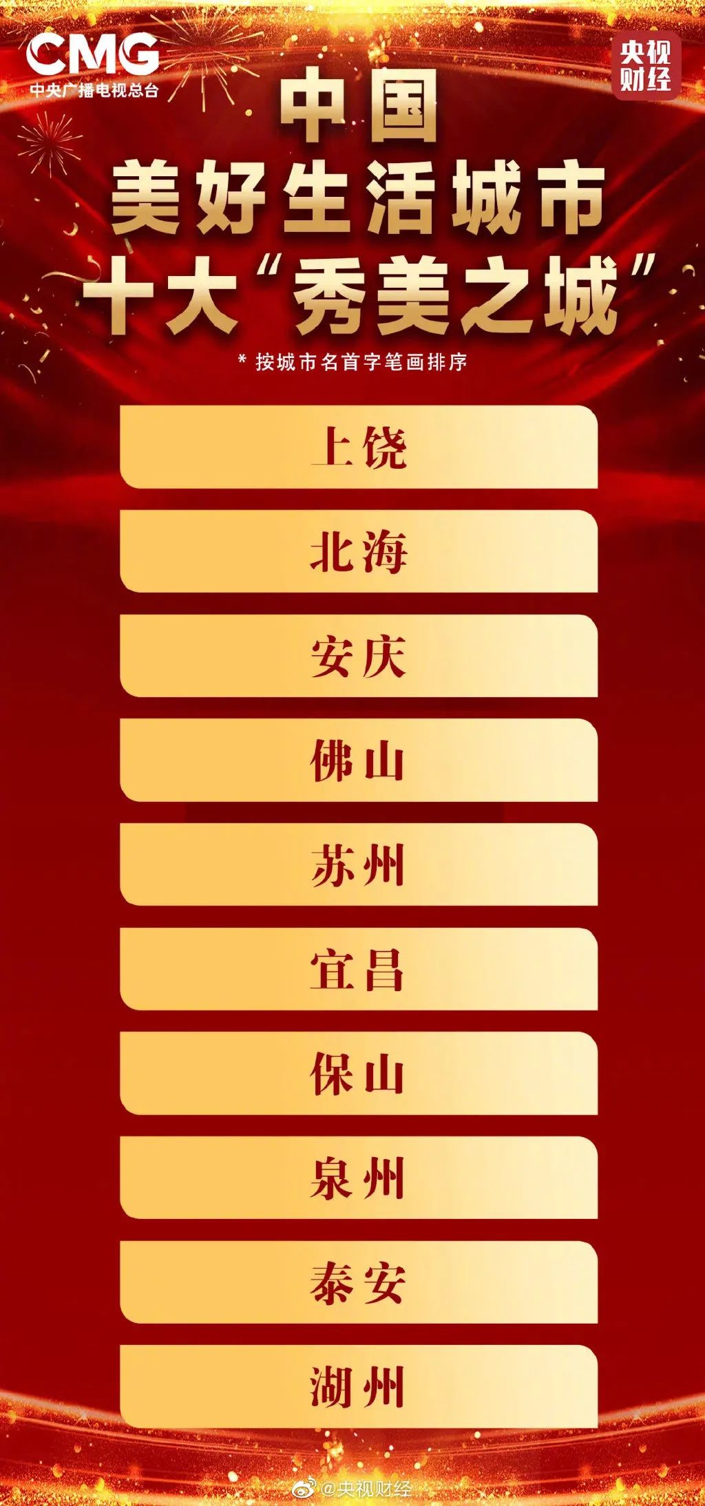 安徽这个市上榜中国十大“秀美之城”!