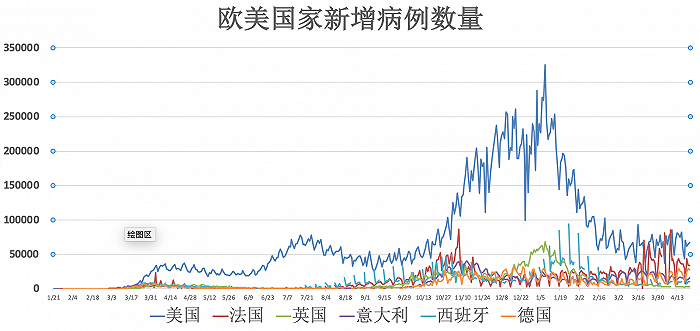 （来源：财联社、wind）