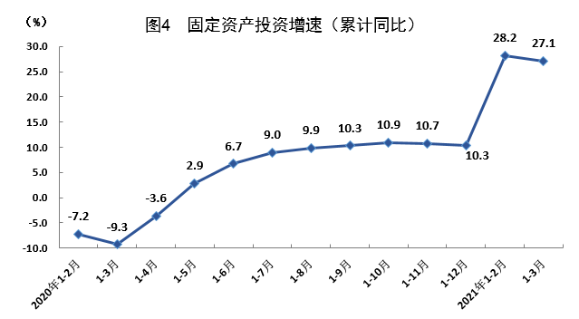 山东菏泽市一季度gdp_河南洛阳与山东菏泽的2020年一季度GDP出炉,两者成绩如何