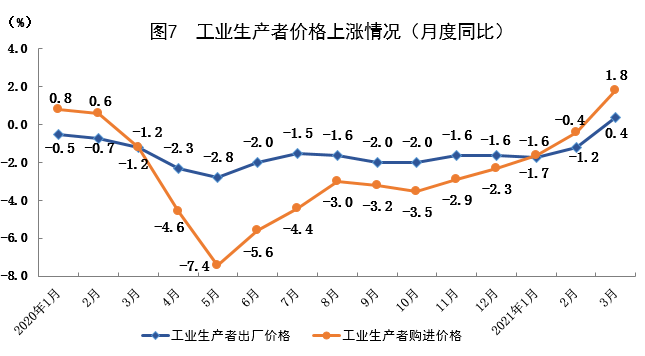 各省改革开放后的gdp增长图_各省GDP排名标签 至诚财经(2)