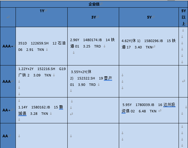 【银华基金】交易日报 2021-4-26