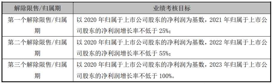 下一个热景生物?Q1高增长,Q2业绩可能炸裂的IVD细分龙头!