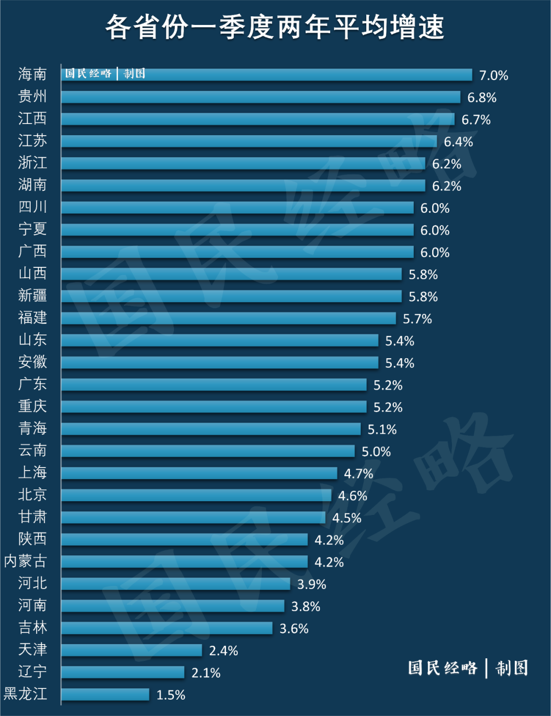 安庆2021年gdp城市排名_2021年Q1中国城市GDP排行 成都不敌苏州,合肥 福州崛起