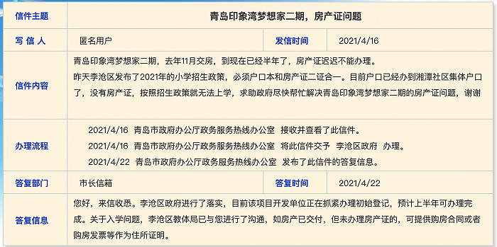 图片来源:青岛政务网
