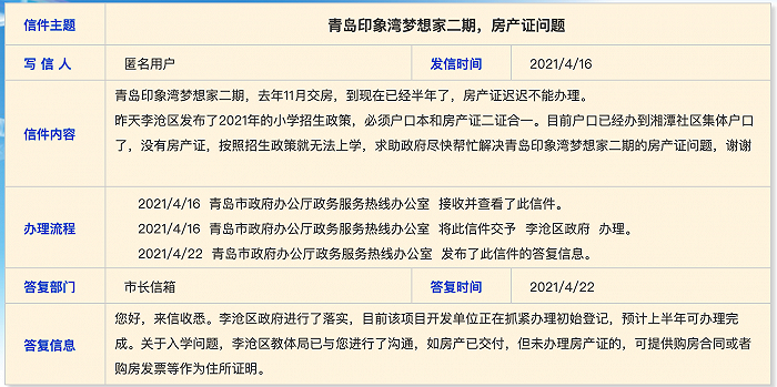 图片来源：青岛政务网